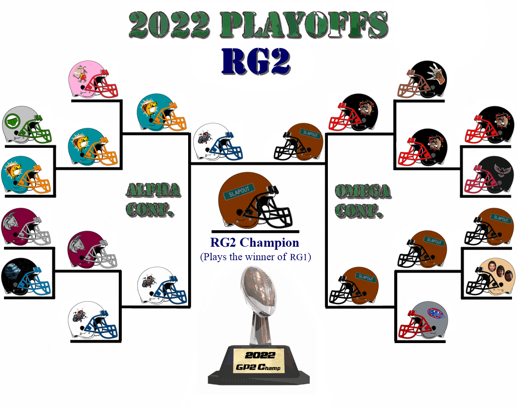 nfl playoffs 2010